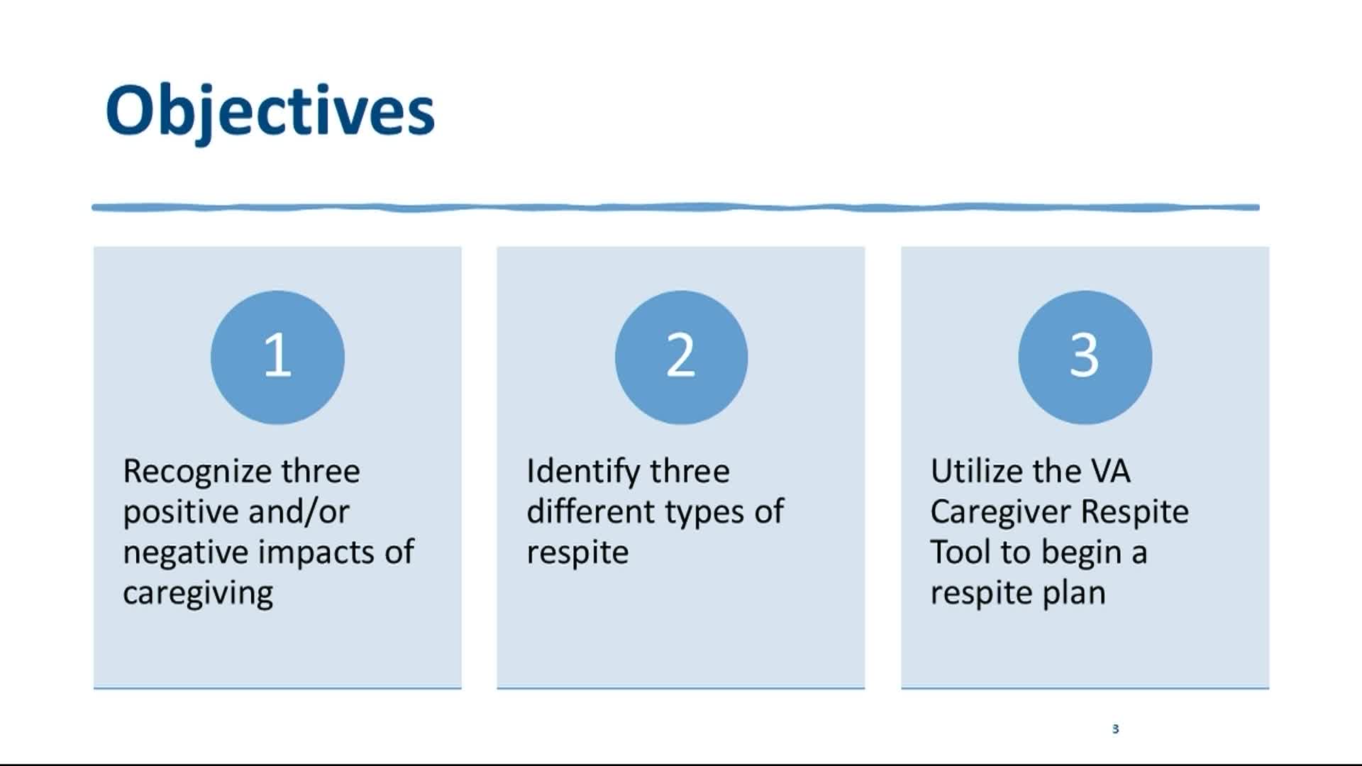 Thumbnail image for Dementia Community Action Network - Respite