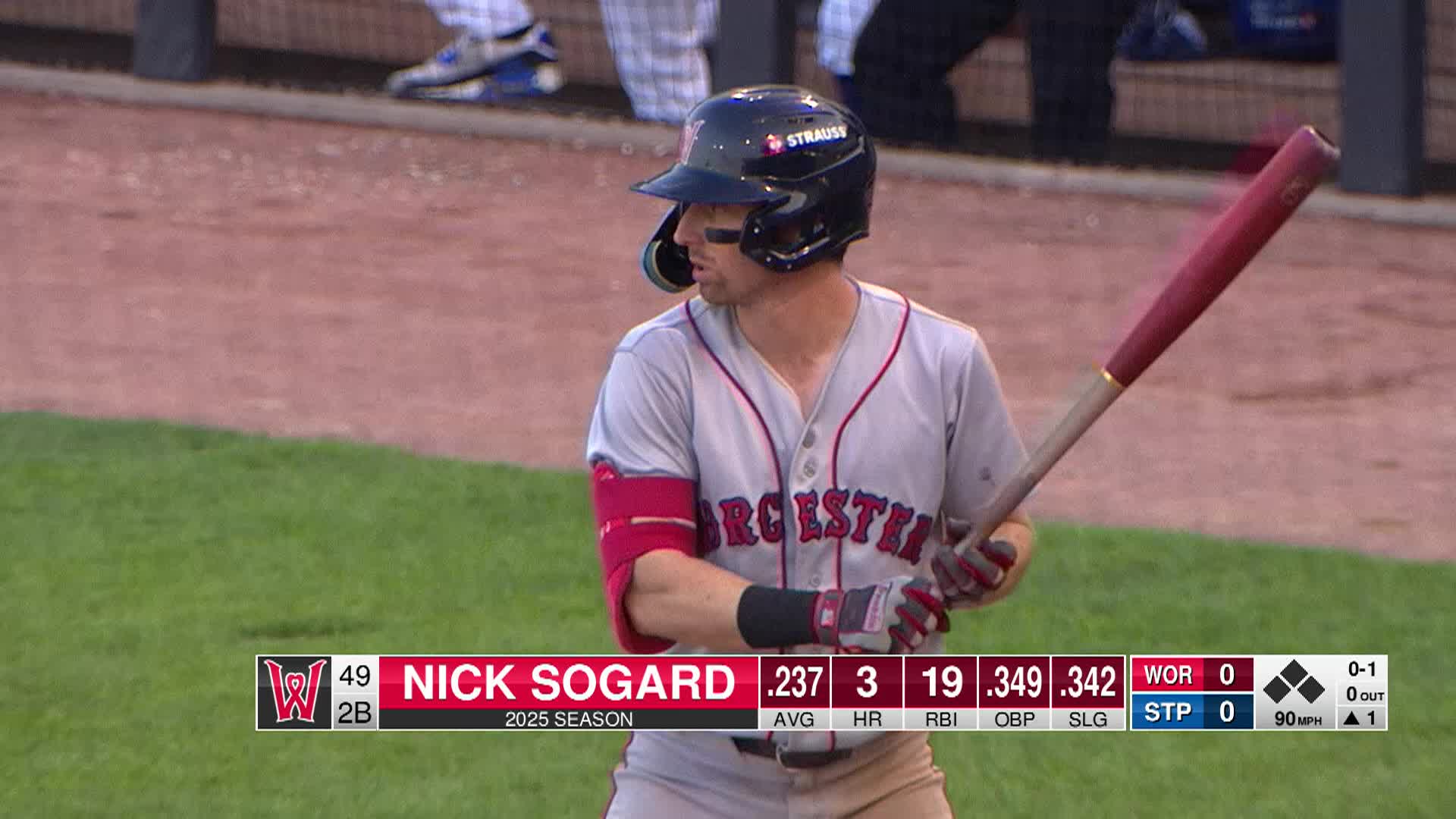 Thumbnail image for Saints Baseball vs Worcester Red Sox game